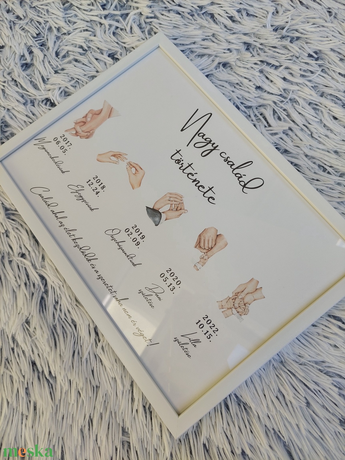 Családtörténet, pártörténet - otthon & életmód - dekoráció - kép & falikép - poszter - Meska.hu