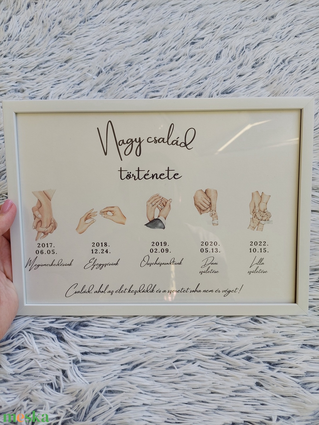 Családtörténet, pártörténet - otthon & életmód - dekoráció - kép & falikép - poszter - Meska.hu
