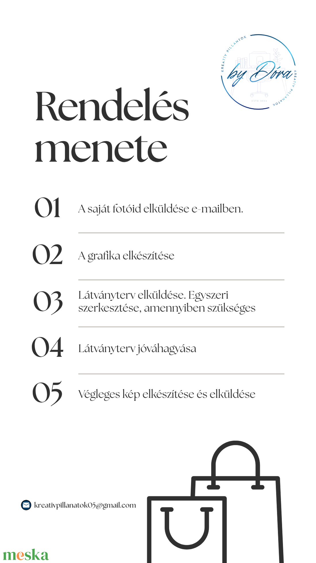 Egyedi kutyás fotókép saját fotókból - DIGITÁLIS - művészet - grafika & illusztráció - digitális - Meska.hu