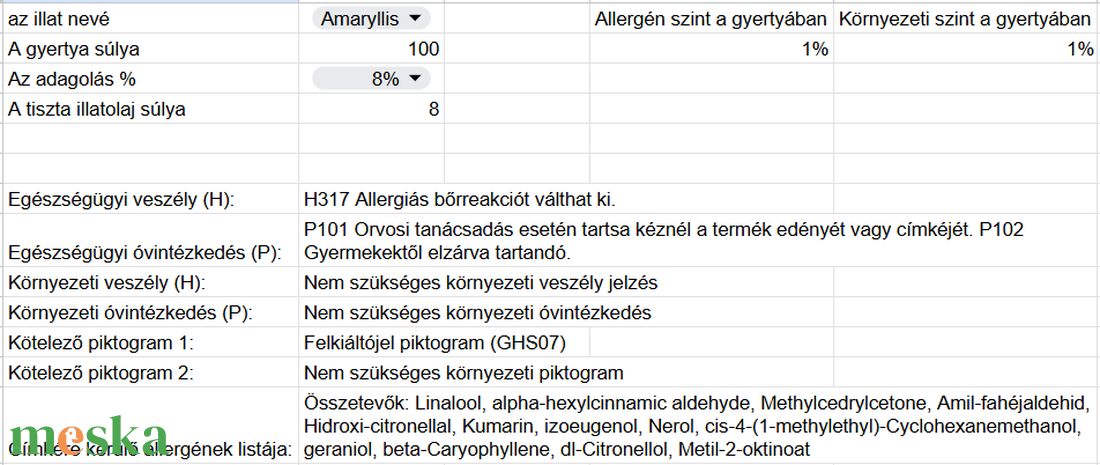 Amarillisz illatolaj 10ml - gyertyakészítéshez - kellékek & szerszámok - vegyes alapanyag - gyertya alapanyag - szójaviasz gyertya alapanyag - Meska.hu