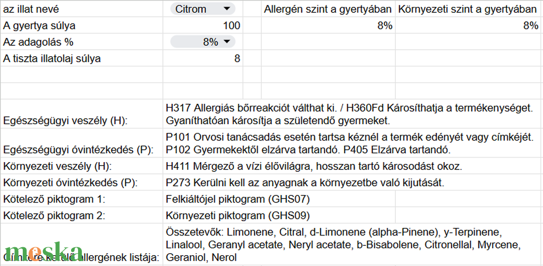 Citrus illatolaj 10gr gyertyakészítéshez - kellékek & szerszámok - vegyes alapanyag - gyertya alapanyag - szójaviasz gyertya alapanyag - Meska.hu