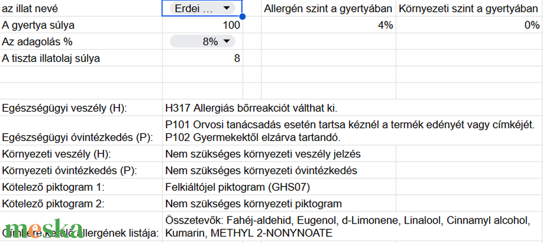 Erdei gyümölcs illatolaj gyertyakészítéshez - kellékek & szerszámok - vegyes alapanyag - gyertya alapanyag - szójaviasz gyertya alapanyag - Meska.hu