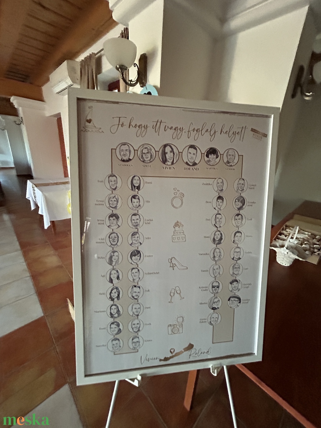 Karikatúrás ültetési térkép esküvőre - művészet - grafika & illusztráció - digitális - Meska.hu Karikatúrás ültetési térkép esküvőre - művészet - grafika & illusztráció - digitális - Meska.hu