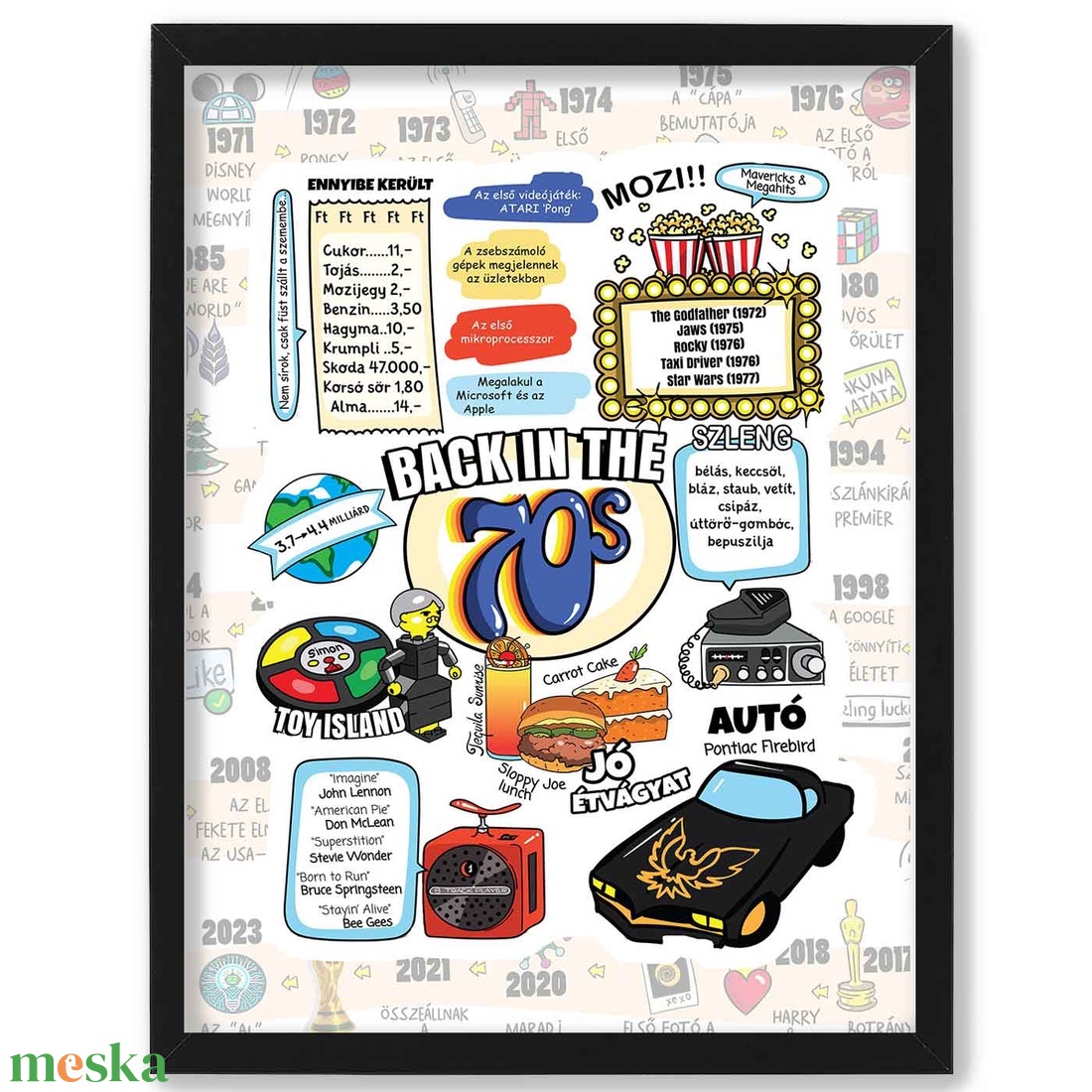 A 70'-es évek - otthon & életmód - dekoráció - kép & falikép - plakát - Meska.hu