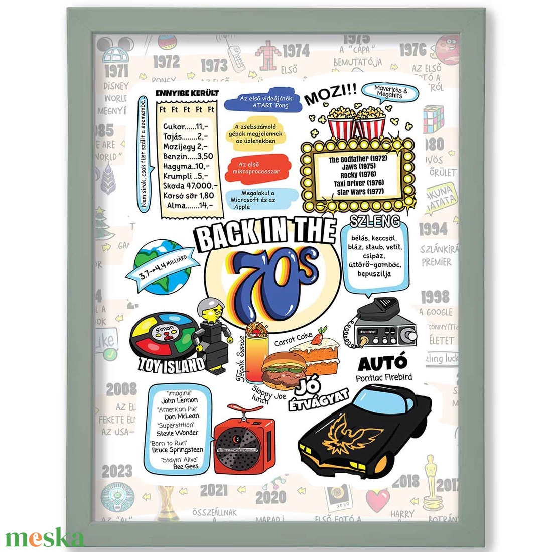 A 70'-es évek - otthon & életmód - dekoráció - kép & falikép - plakát - Meska.hu