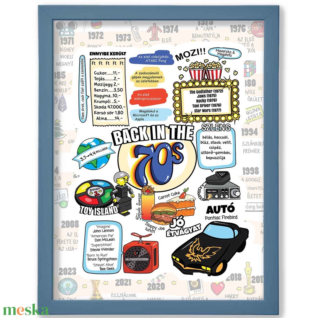 A 70'-es évek - otthon & életmód - dekoráció - kép & falikép - plakát - Meska.hu
