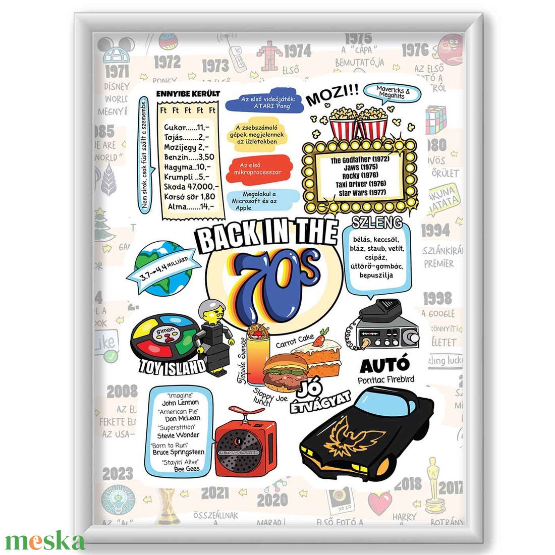 A 70'-es évek - otthon & életmód - dekoráció - kép & falikép - plakát - Meska.hu