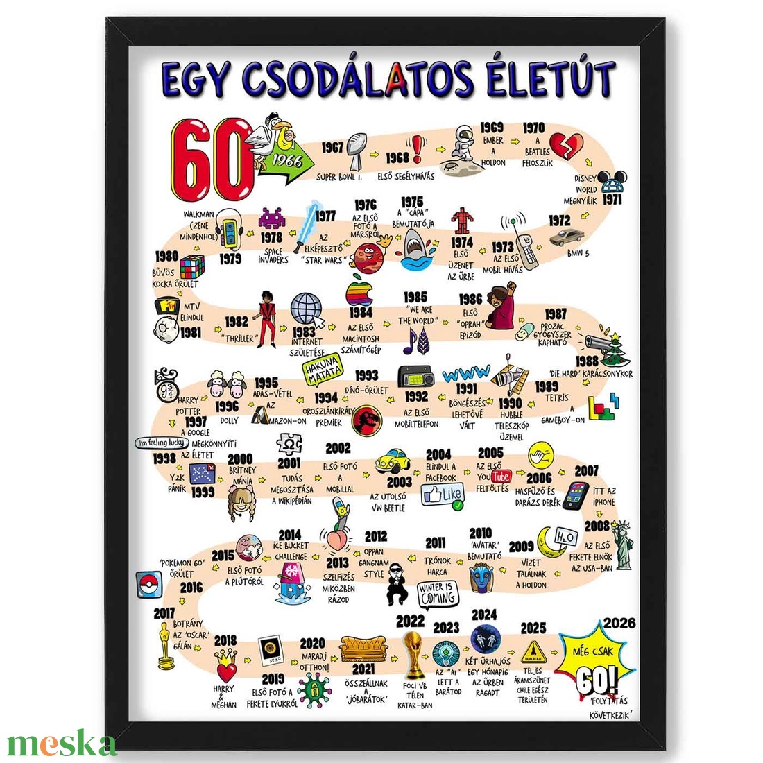 Csodálatos életút 60 év - otthon & életmód - dekoráció - kép & falikép - képkeret - Meska.hu