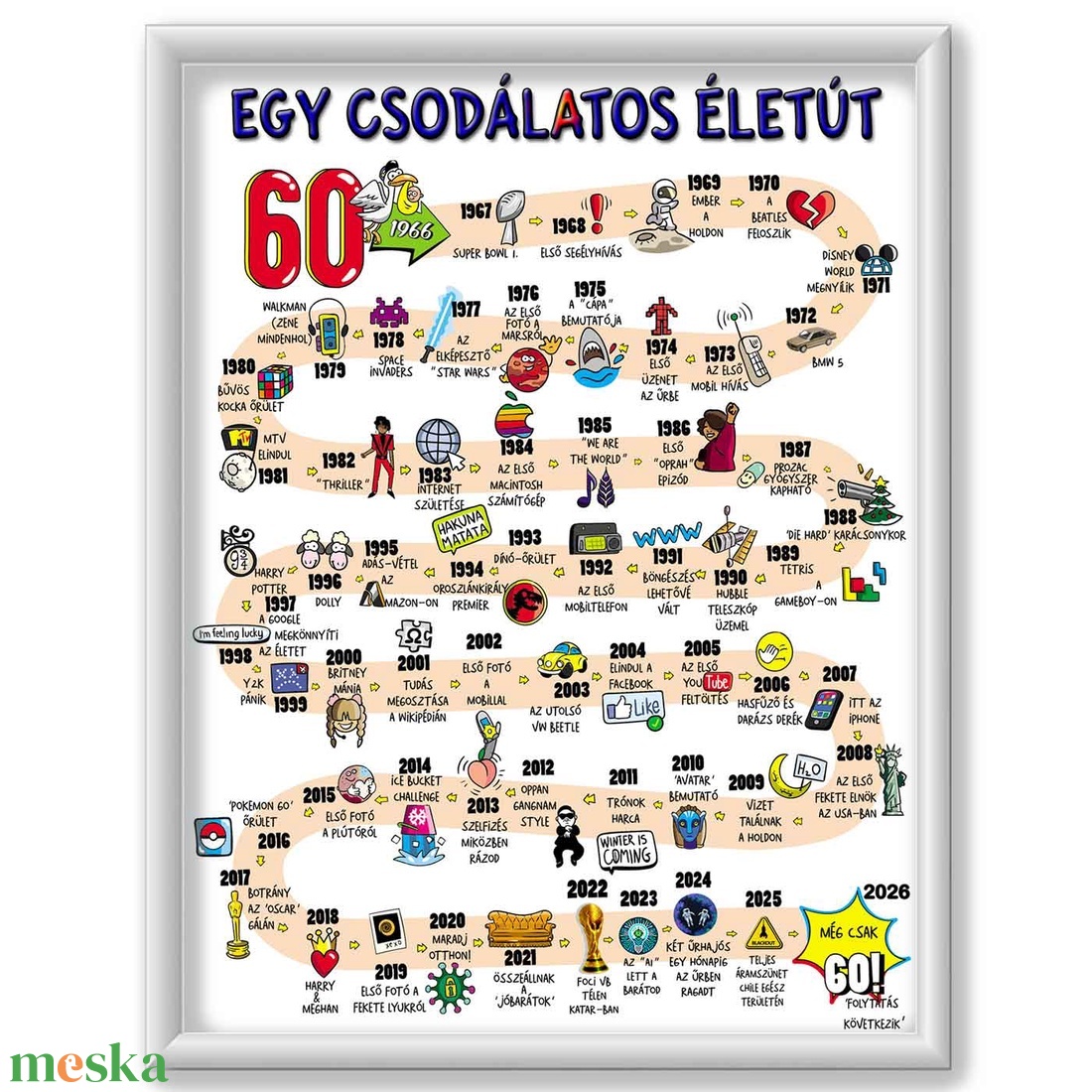 Csodálatos életút 60 év - otthon & életmód - dekoráció - kép & falikép - képkeret - Meska.hu