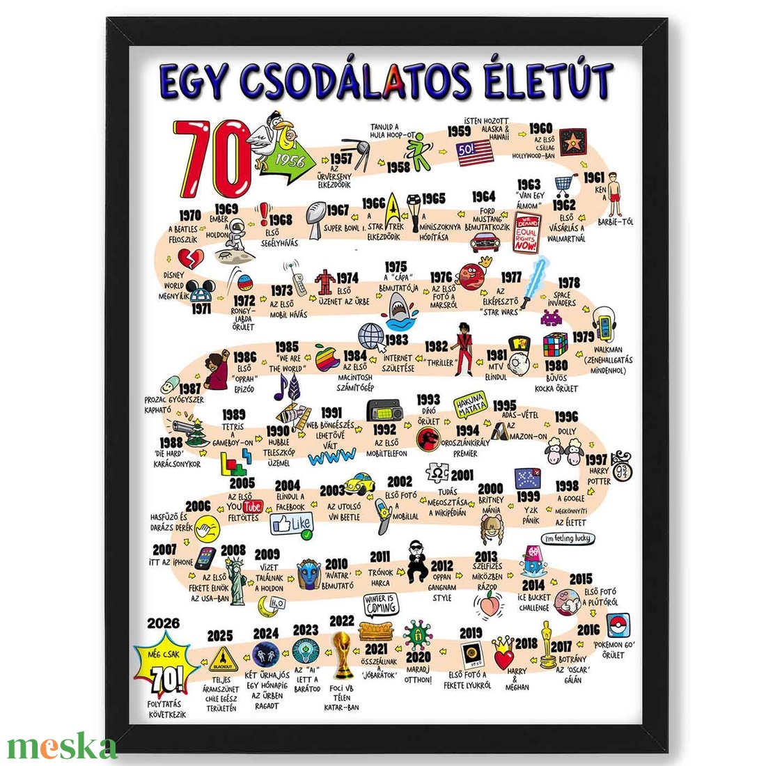 Csodálatos életút 70 év - otthon & életmód - dekoráció - kép & falikép - képkeret - Meska.hu