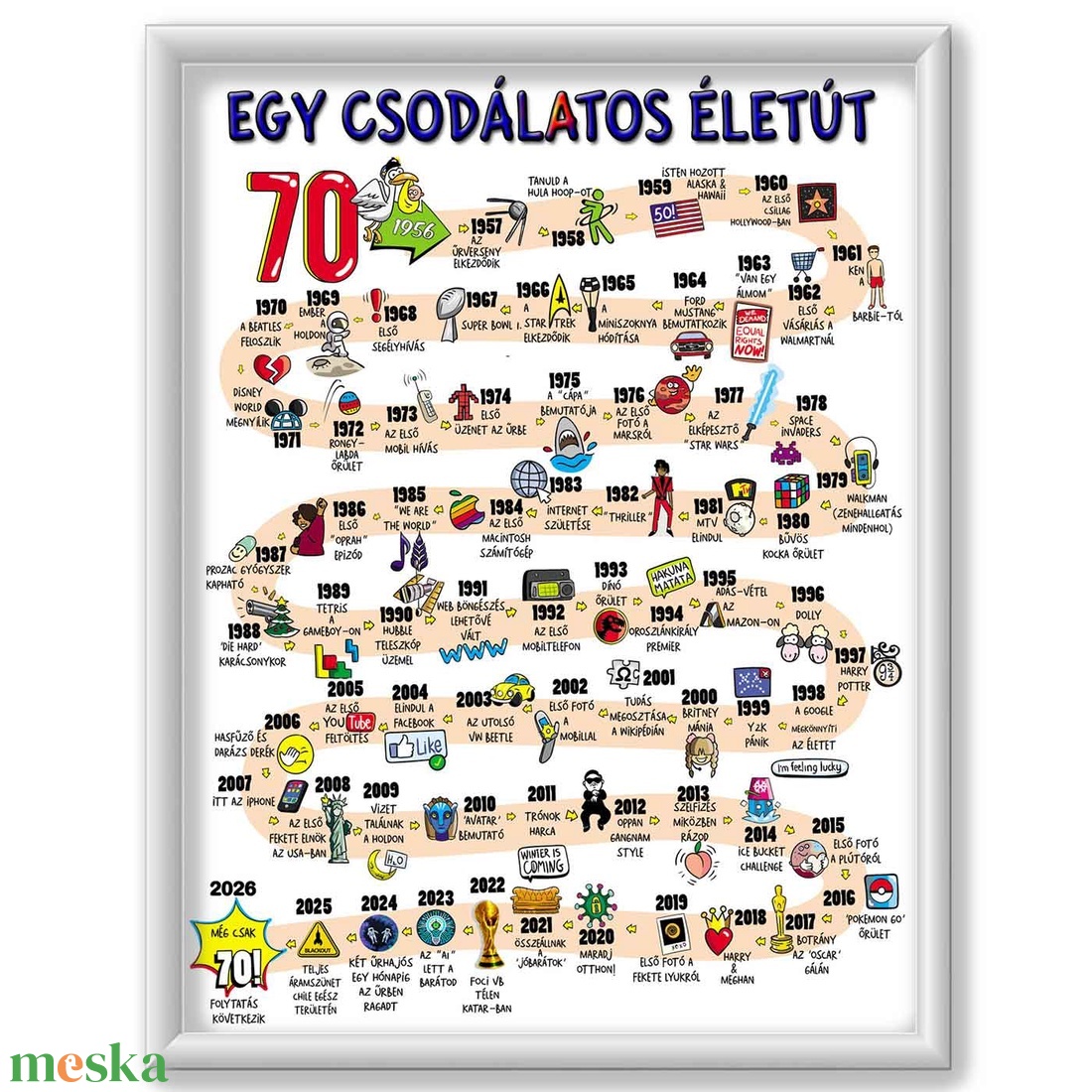 Csodálatos életút 70 év - otthon & életmód - dekoráció - kép & falikép - képkeret - Meska.hu