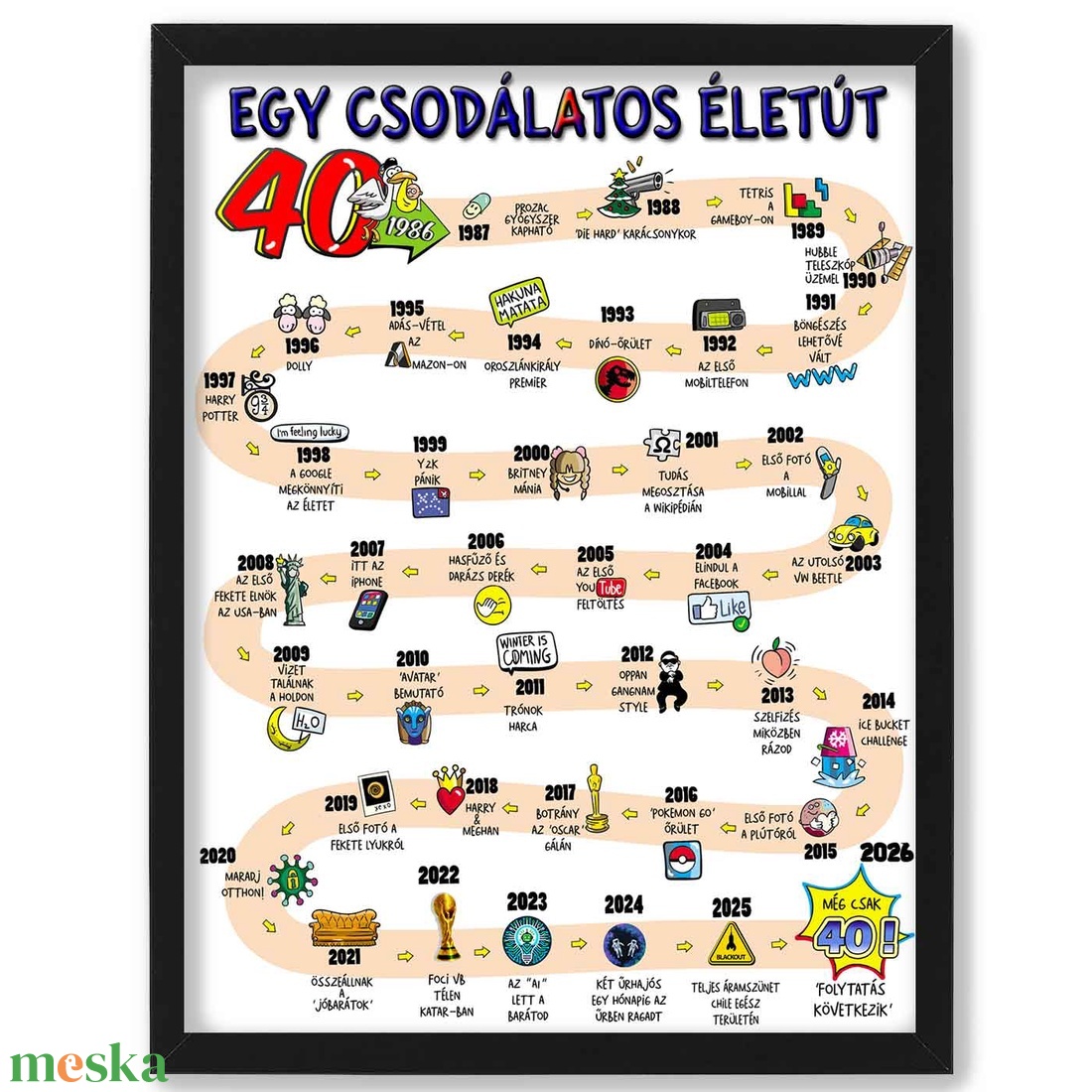 Csodálatos életút 40 év - otthon & életmód - dekoráció - kép & falikép - képkeret - Meska.hu