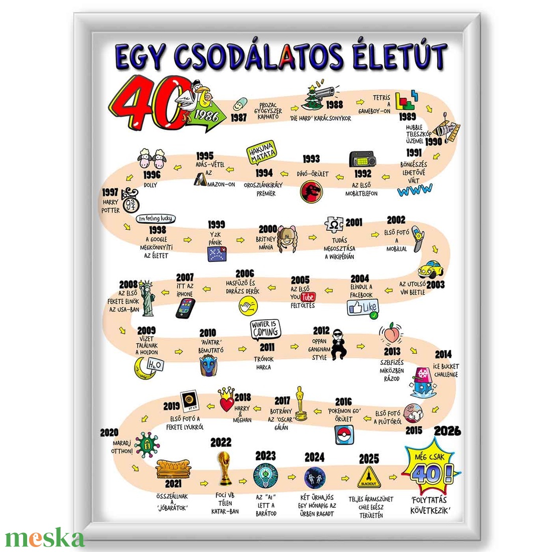 Csodálatos életút 40 év - otthon & életmód - dekoráció - kép & falikép - képkeret - Meska.hu
