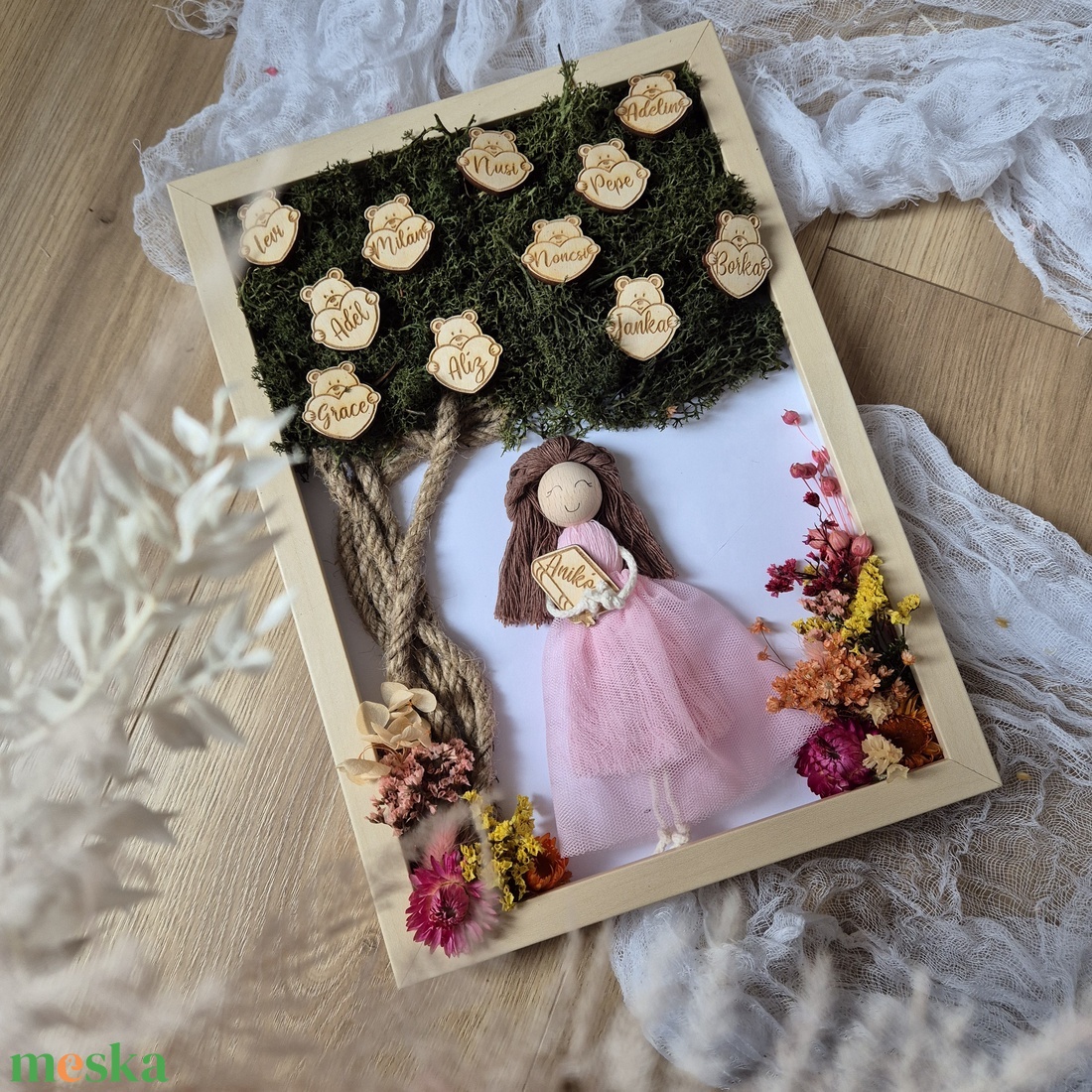 Ballagási, évvégi ajándék pedagógusoknak, óvónőknek, dadusoknak, tanároknak - otthon & életmód - dekoráció - kép & falikép - képkeret - Meska.hu