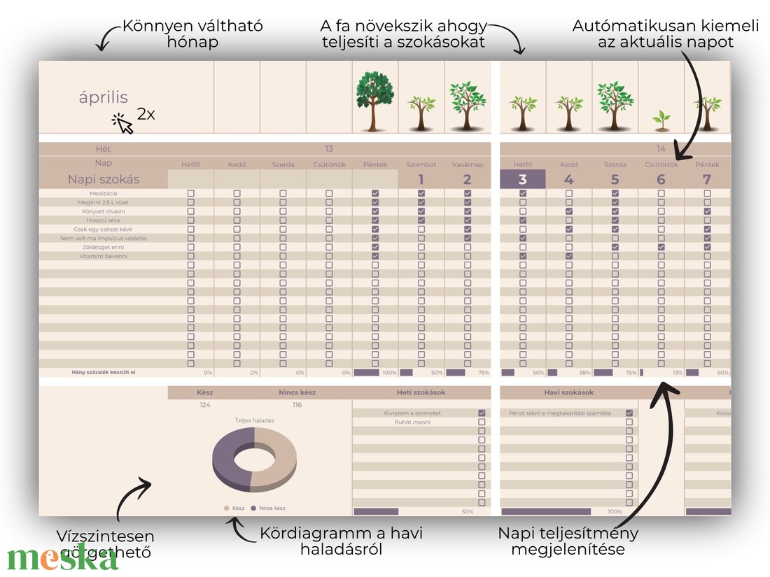 Szokáskövető, Google Sheets, digitális termék, táblázat - művészet - grafika & illusztráció - digitális - Meska.hu Szokáskövető, Google Sheets, digitális termék, táblázat - művészet - grafika & illusztráció - digitális - Meska.hu