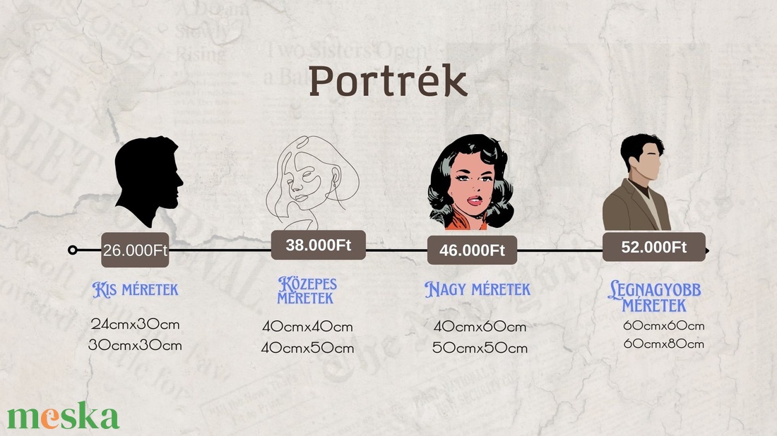Egyedi portré festmény - művészet - festmény - akril - Meska.hu Egyedi portré festmény - művészet - festmény - akril - Meska.hu