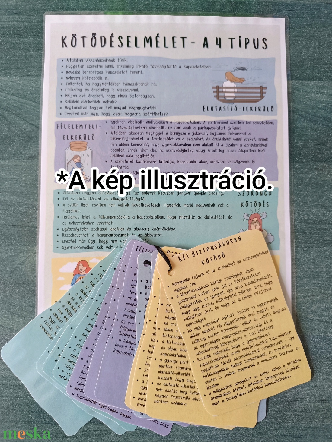 Letölthető-nyomtatható segédlet - kötődési típusok - művészet - grafika & illusztráció - digitális - Meska.hu