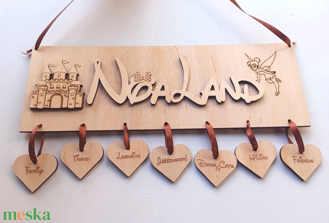 Névtábla saját elképzelésed szerint hobbikkal, vagy családtagokkal és házi kedvencekkel - otthon & életmód - ház & kert - névtábla - Meska.hu