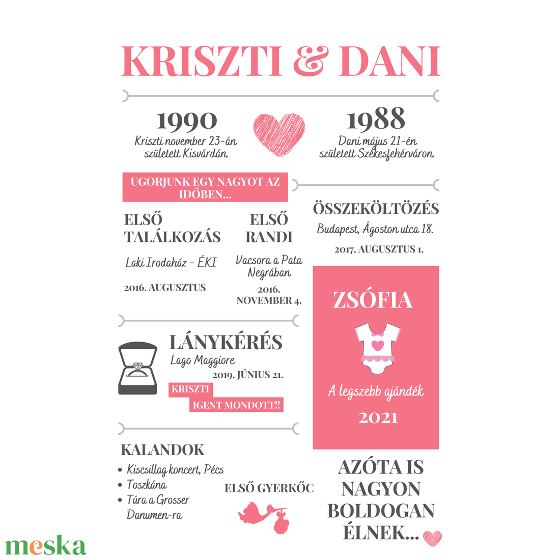 Egyedi emlékek kép esküvőre lánybúcsúra - digitális  - esküvő - lánybúcsú - Meska.hu
