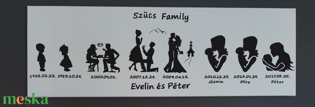 Egyedi kézzel festett családi vászonkép (40x120 cm) -akril festékkel, személyre szabható dátumokkal és nevekkel. - otthon & életmód - dekoráció - kép & falikép - vászonkép - Meska.hu