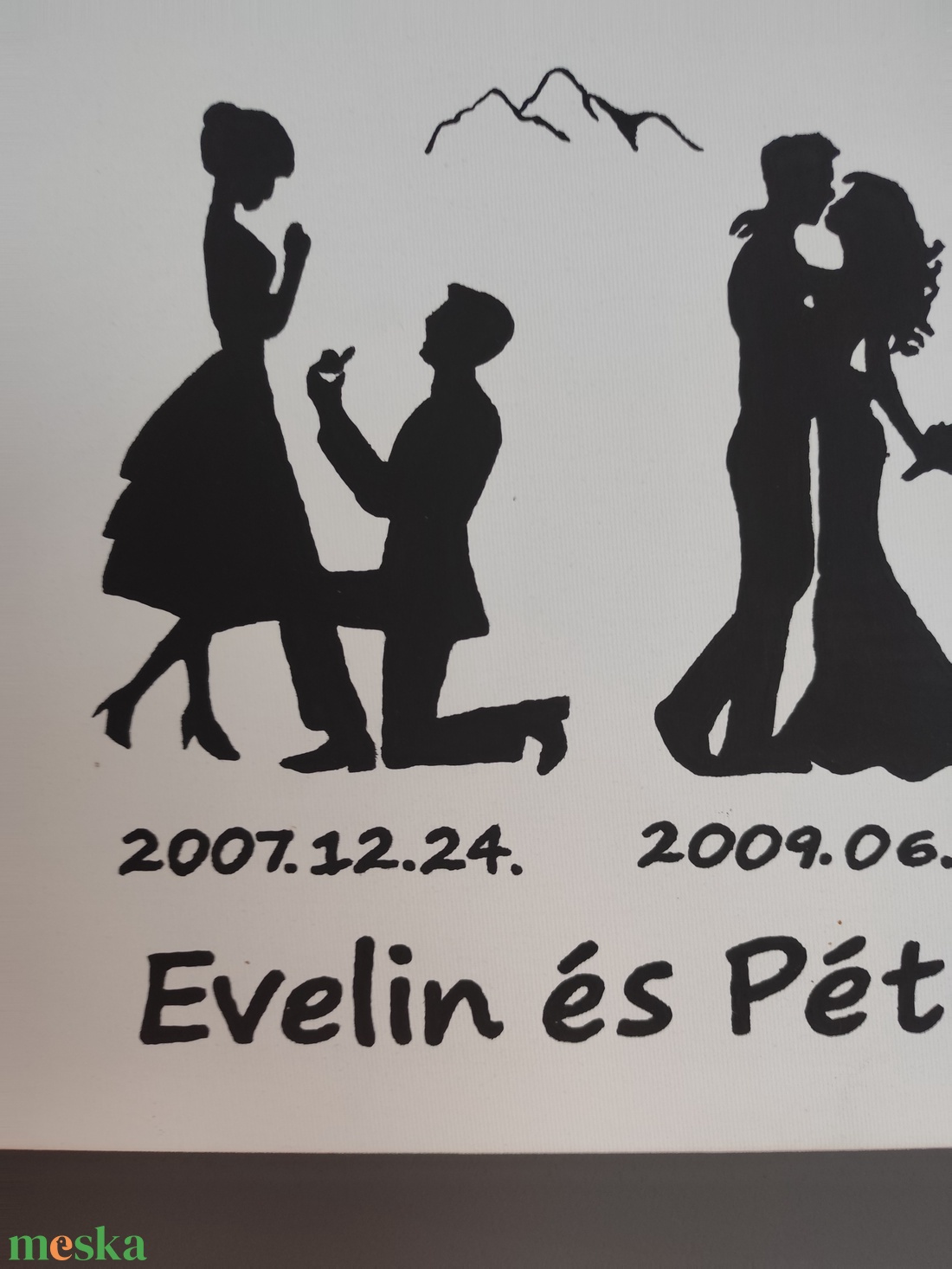 Egyedi kézzel festett családi vászonkép (40x120 cm) -akril festékkel, személyre szabható dátumokkal és nevekkel. - otthon & életmód - dekoráció - kép & falikép - vászonkép - Meska.hu