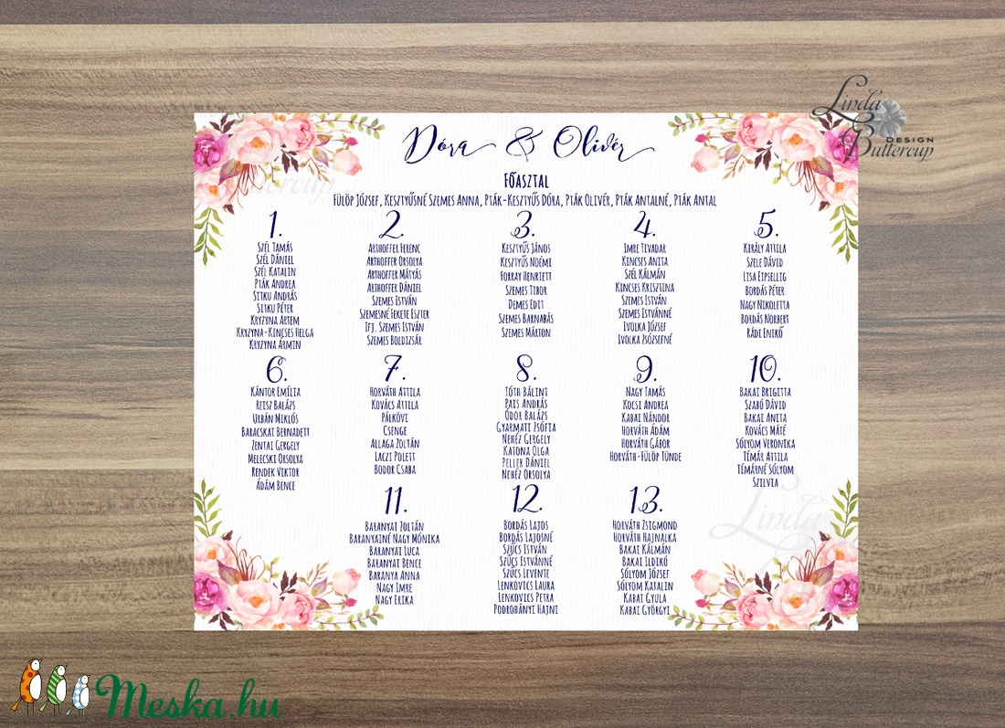 Ültetési rend, Esküvői ültetésirend, Ültetők, Ültetésrend, Esküvő dekor, Esküvő ültető kártya, Party, kék, rózsa -  - Meska.hu
