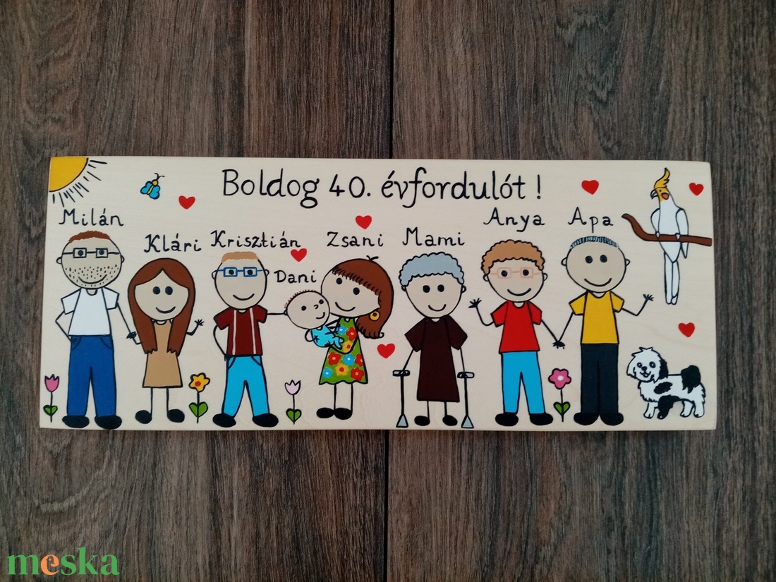 Családi tábla, névtábla, felirat, falikép, fali dekoráció - otthon & életmód - ház & kert - névtábla - Meska.hu Családi tábla, névtábla, felirat, falikép, fali dekoráció - otthon & életmód - ház & kert - névtábla - Meska.hu