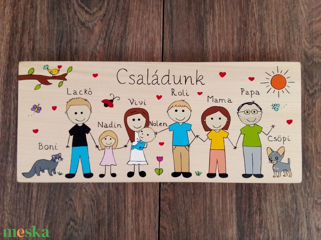 Családi tábla, névtábla, felirat, falikép, fali dekoráció - otthon & életmód - ház & kert - névtábla - Meska.hu