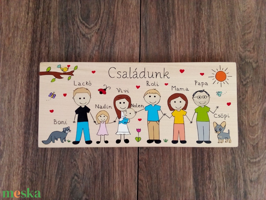 Családi tábla, névtábla, felirat, falikép, fali dekoráció - otthon & életmód - ház & kert - névtábla - Meska.hu
