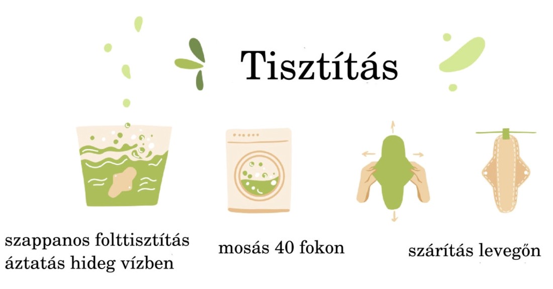 Meglepetés mintával tanga mosható betét 16cm - tisztasági - szépségápolás - intim higiénia - tisztasági betét - Meska.hu Meglepetés mintával tanga mosható betét 16cm - tisztasági - szépségápolás - intim higiénia - tisztasági betét - Meska.hu
