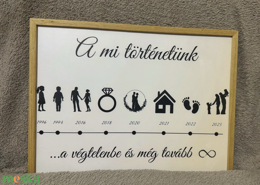 �Mi történetünk kép - otthon & életmód - dekoráció - kép & falikép - képkeret - Meska.hu