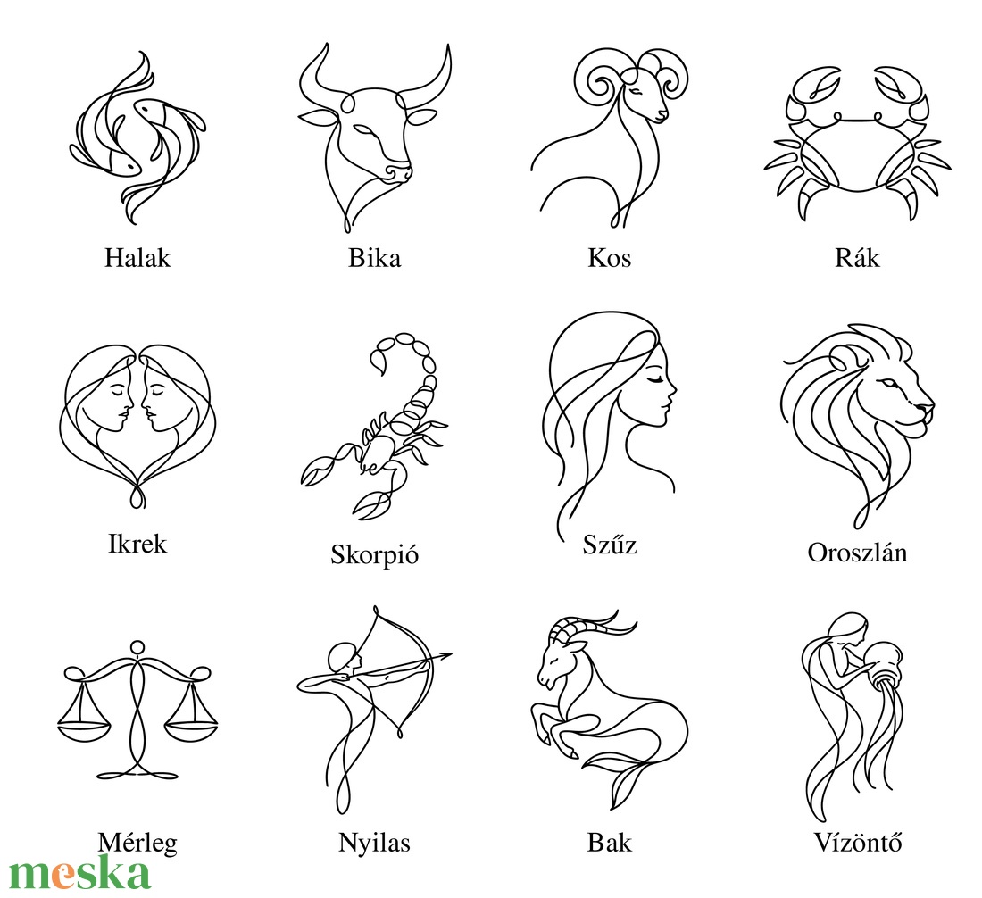 Személyre szabott 3D névdekoráció csillagjeggyel � egyedi zodiákus ajándék - otthon & életmód - dekoráció - dísztárgy - Meska.hu