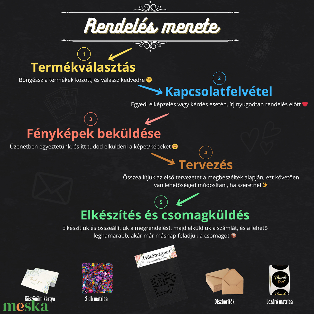 Egyedi Balatoni Hűtőmágnes  10  7,5 cm - otthon & életmód - konyhafelszerelés, tálalás - konyhai dekoráció - hűtőmágnes - Meska.hu