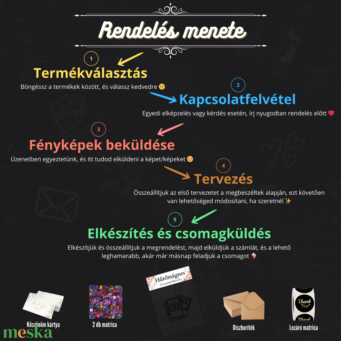 Közepes Méretű Egyedi Hűtőmágnes  10  7,5 cm - otthon & életmód - konyhafelszerelés, tálalás - konyhai dekoráció - hűtőmágnes - Meska.hu
