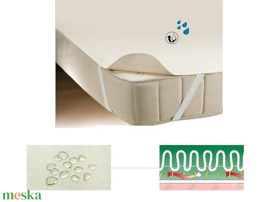 Egyedi megrendelés hazaiNikol részére  - otthon & életmód - lakástextil - ágynemű - Meska.hu