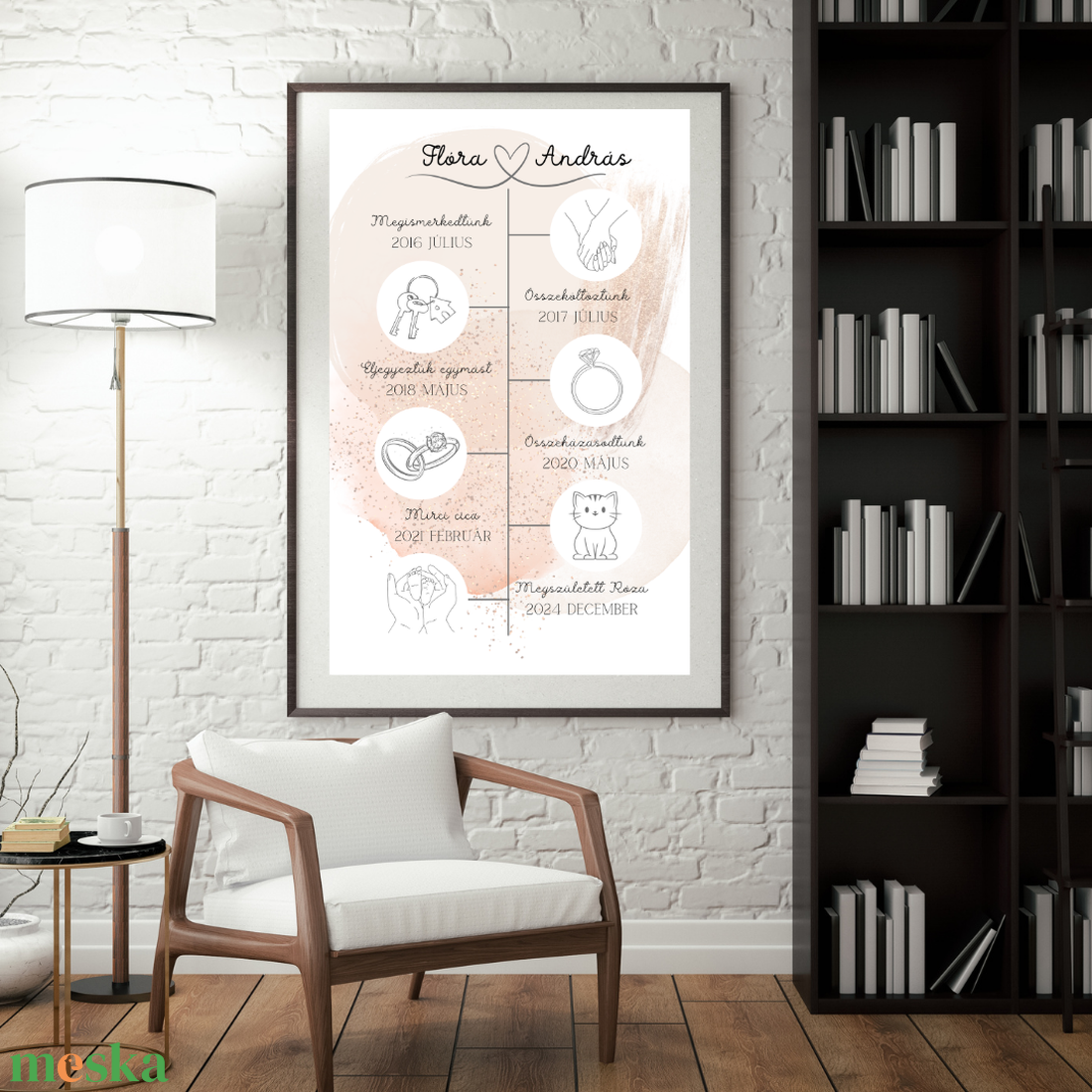 Egyedi Életesemények digitális grafika, évfordulós ajándék pároknak, nászajándék - művészet - grafika & illusztráció - digitális - Meska.hu