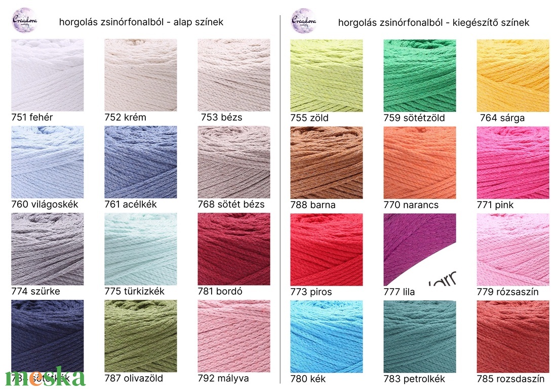 Horgolt pohár- és tányéralátét csomag választott színben - otthon & életmód - konyhafelszerelés, tálalás - tálalás - tányér- és poháralátét - Meska.hu