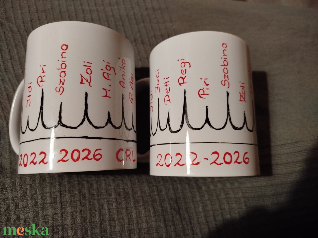 Egyedi kézzel rajzolt bögre megrendelésre  - otthon & életmód - konyhafelszerelés, tálalás - tálalás - bögre & csésze - Meska.hu