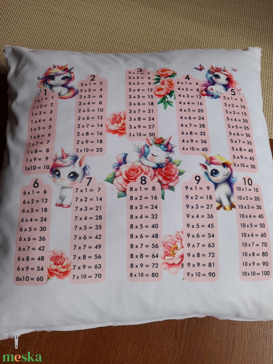 Szorzótáblás plüss díszpárna pónis  - baba - mama - babaszoba dekoráció - gyerek díszpárna - Meska.hu