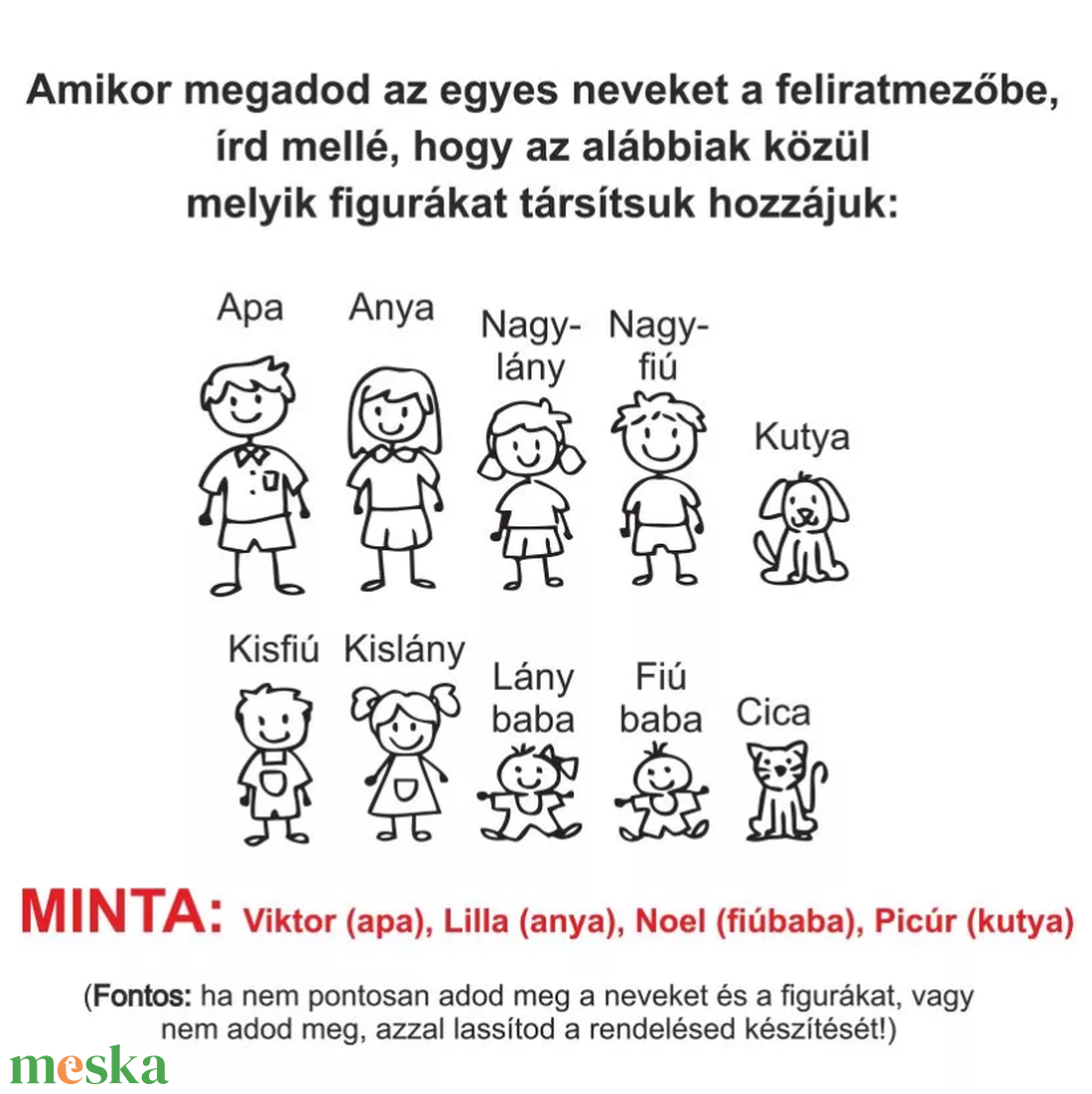 Egyedi kulcstartó - családos kiadás - táska & tok - kulcstartó & táskadísz - kulcstartó - Meska.hu