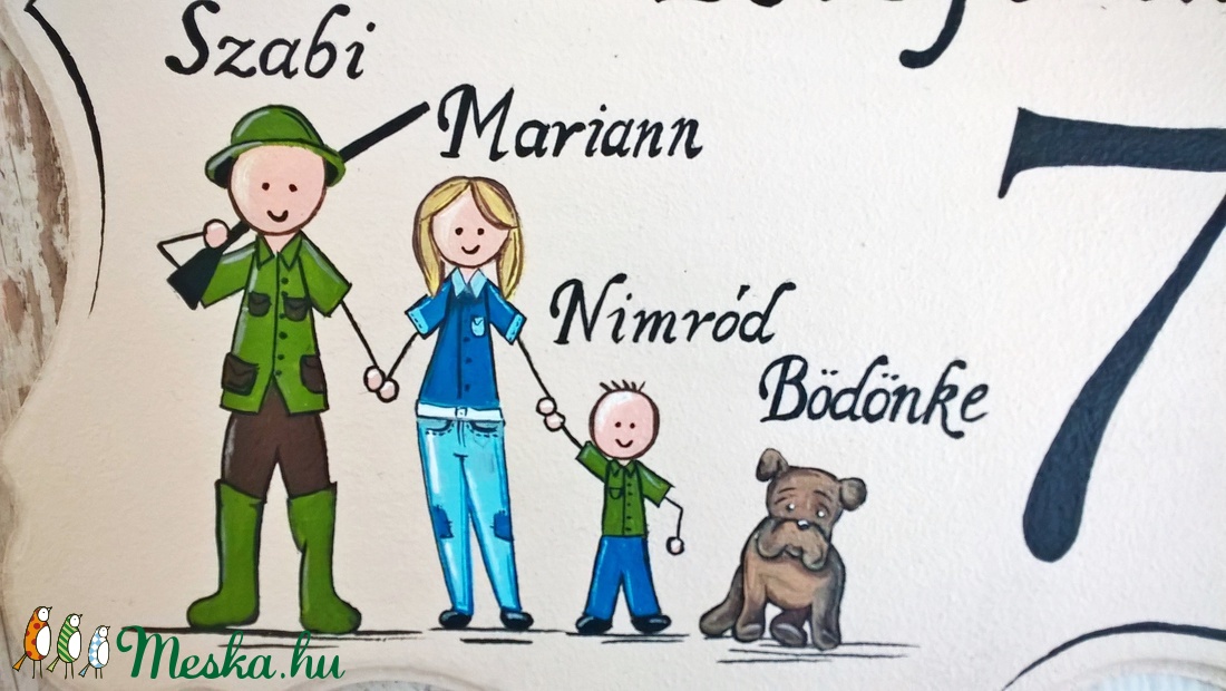 Házszámtábla -  - Meska.hu