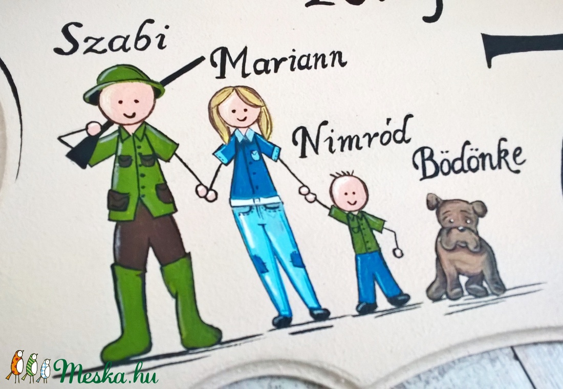 Házszámtábla -  - Meska.hu