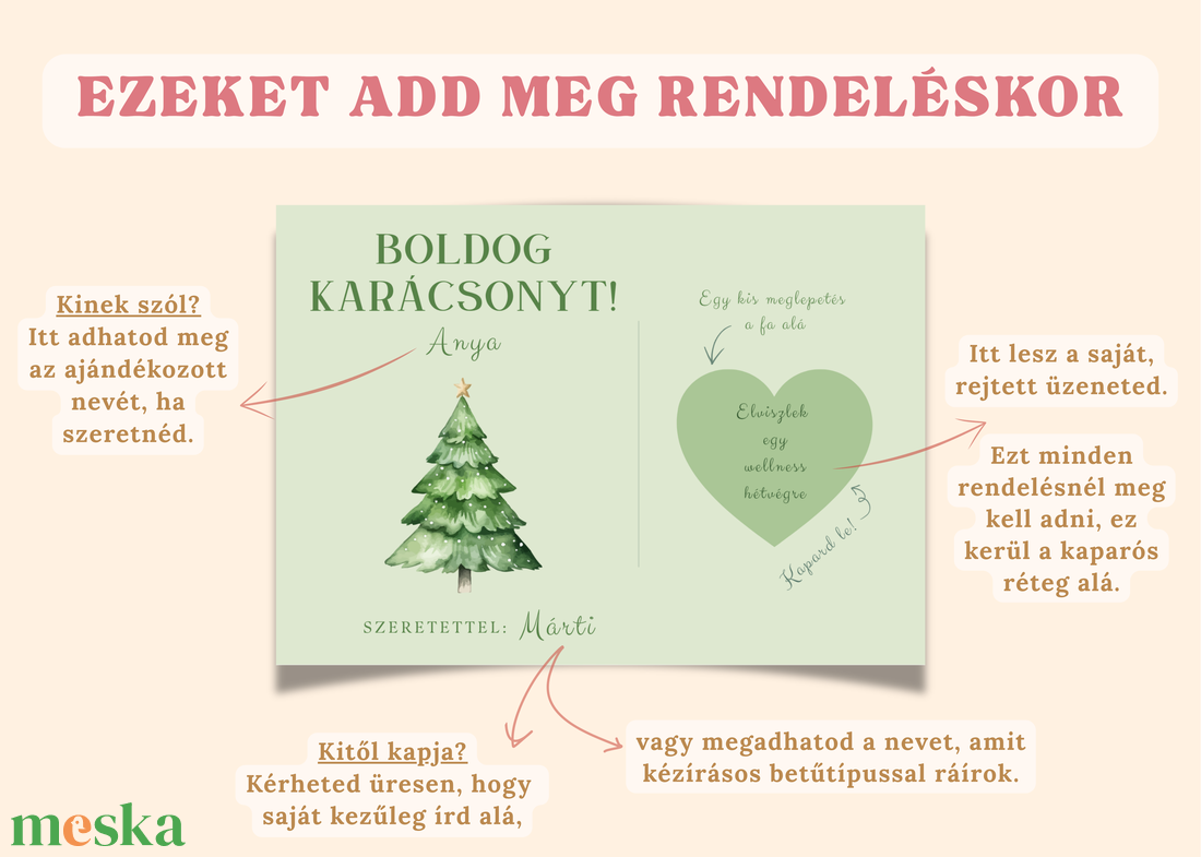 Karácsonyi kaparós üdvözlőkártya - Karácsonyfás - karácsony - karácsonyi ajándékozás - karácsonyi képeslap, üdvözlőlap, ajándékkísérő - Meska.hu