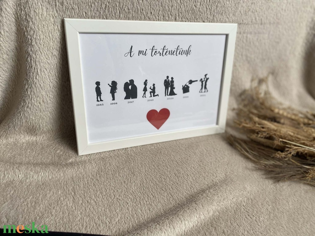 A mi történetünk - Sziluett kép - otthon & életmód - dekoráció - kép & falikép - poszter - Meska.hu