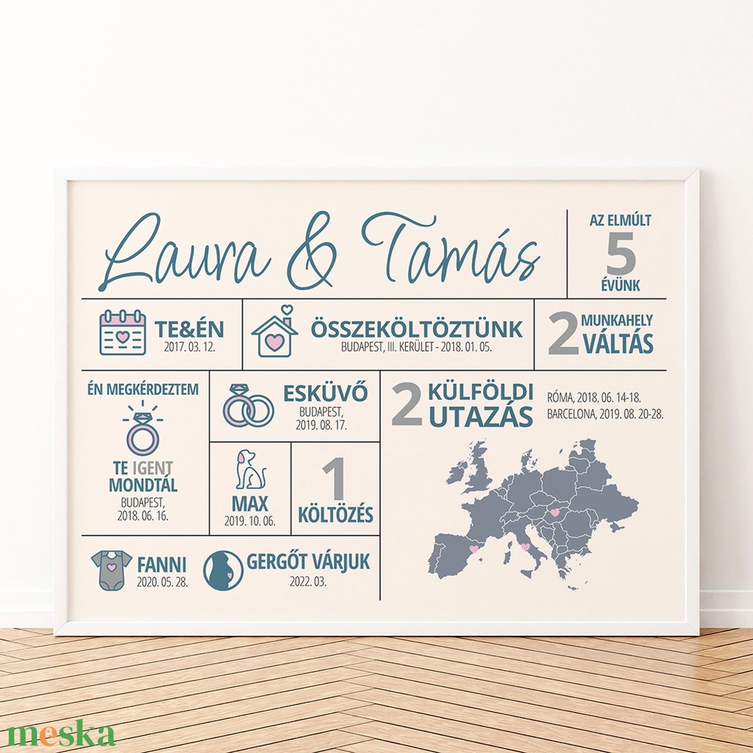 Elmúlt éveink fontos eseményei - ajándék Valentin-napra, évfordulóra - otthon & életmód - dekoráció - kép & falikép - poszter - Meska.hu Elmúlt éveink fontos eseményei - ajándék Valentin-napra, évfordulóra - otthon & életmód - dekoráció - kép & falikép - poszter - Meska.hu
