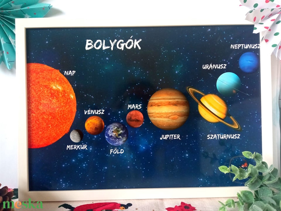 Bolygók plakát - otthon & életmód - dekoráció - kép & falikép - plakát - Meska.hu