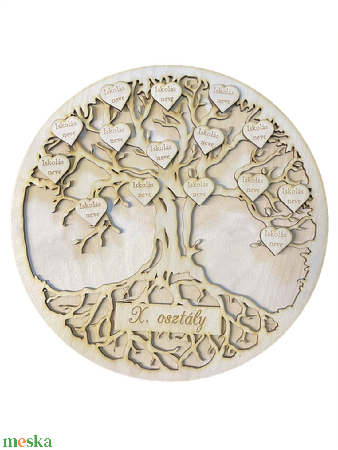Családfa, életfa osztálynévsorral - otthon & életmód - dekoráció - kép & falikép - táblakép - Meska.hu Családfa, életfa osztálynévsorral - otthon & életmód - dekoráció - kép & falikép - táblakép - Meska.hu