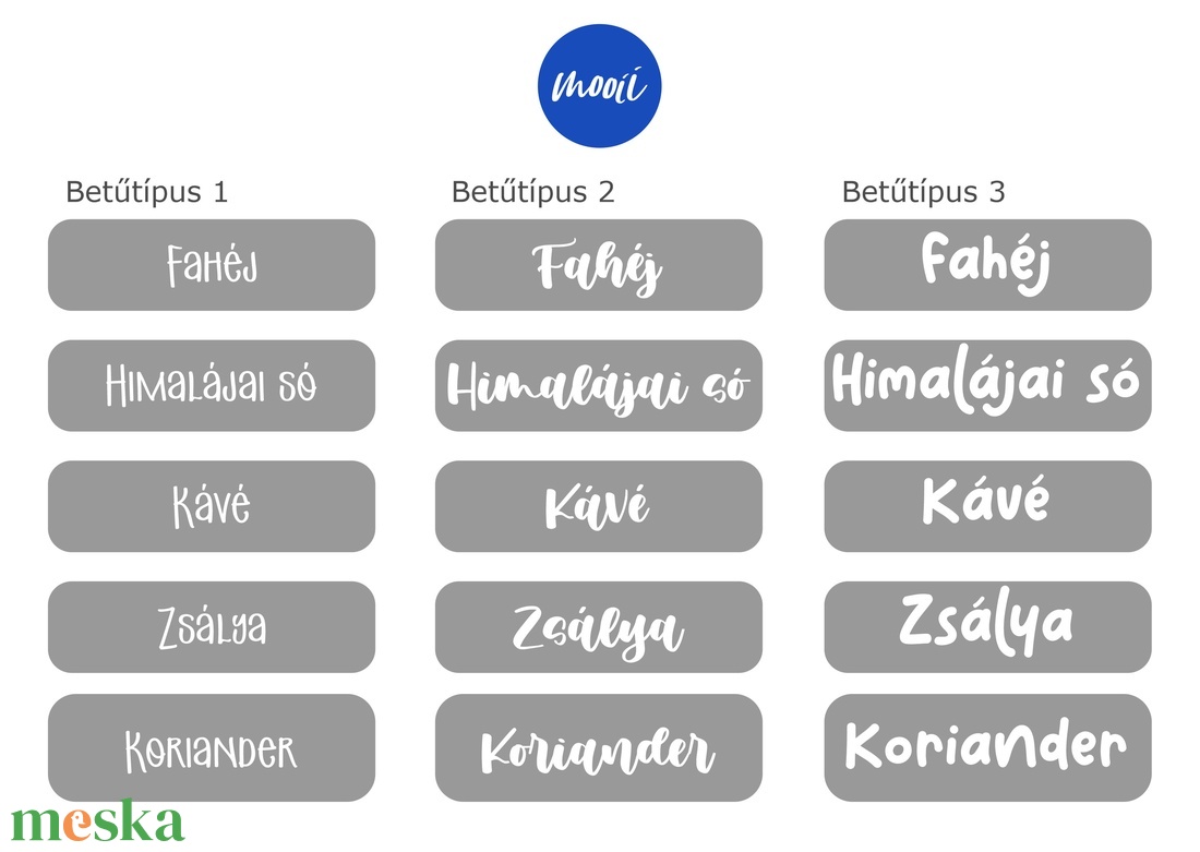 Fűszertartó feliratok a te kamrád szerint - otthon & életmód - papír, írószer - matrica, matrica csomag - Meska.hu