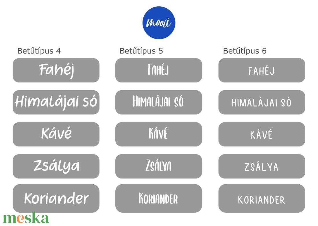 Fűszertartó feliratok a te kamrád szerint - otthon & életmód - papír, írószer - matrica, matrica csomag - Meska.hu