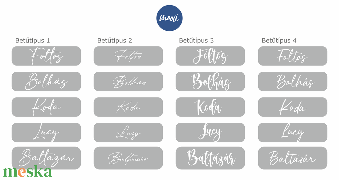 DIY - csináld magad kutyás, tappancsos karácsonyi gömb felirat matrica - kiskedvenc téma - otthon & életmód - papír, írószer - matrica, matrica csomag - Meska.hu